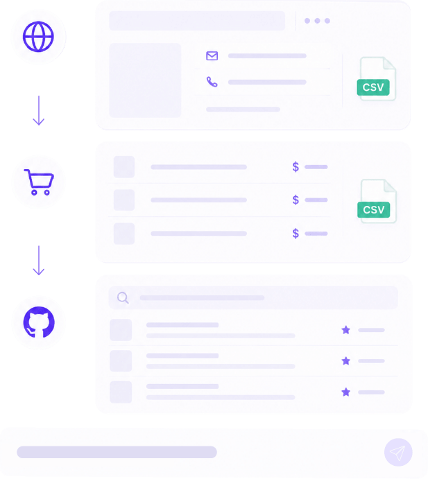 Data Extraction & Research