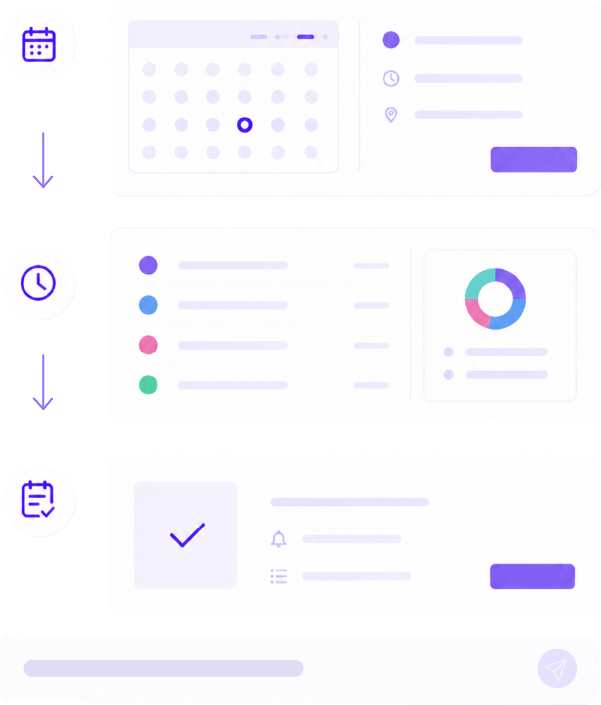 Scheduling & Productivity